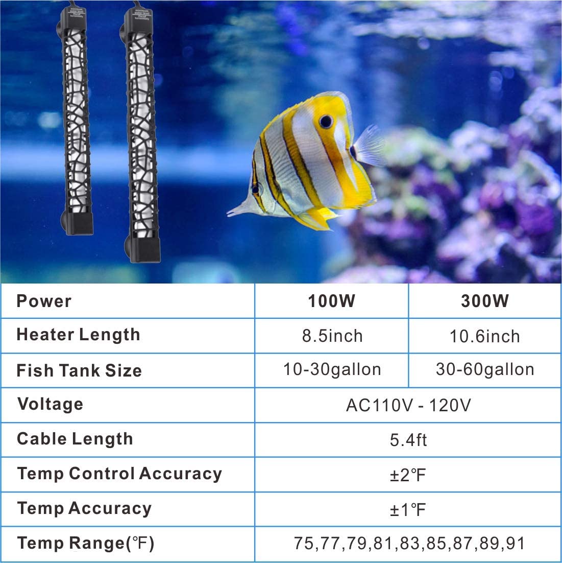 60 Gallon Submersible Hygger Aquarium Heater 300W