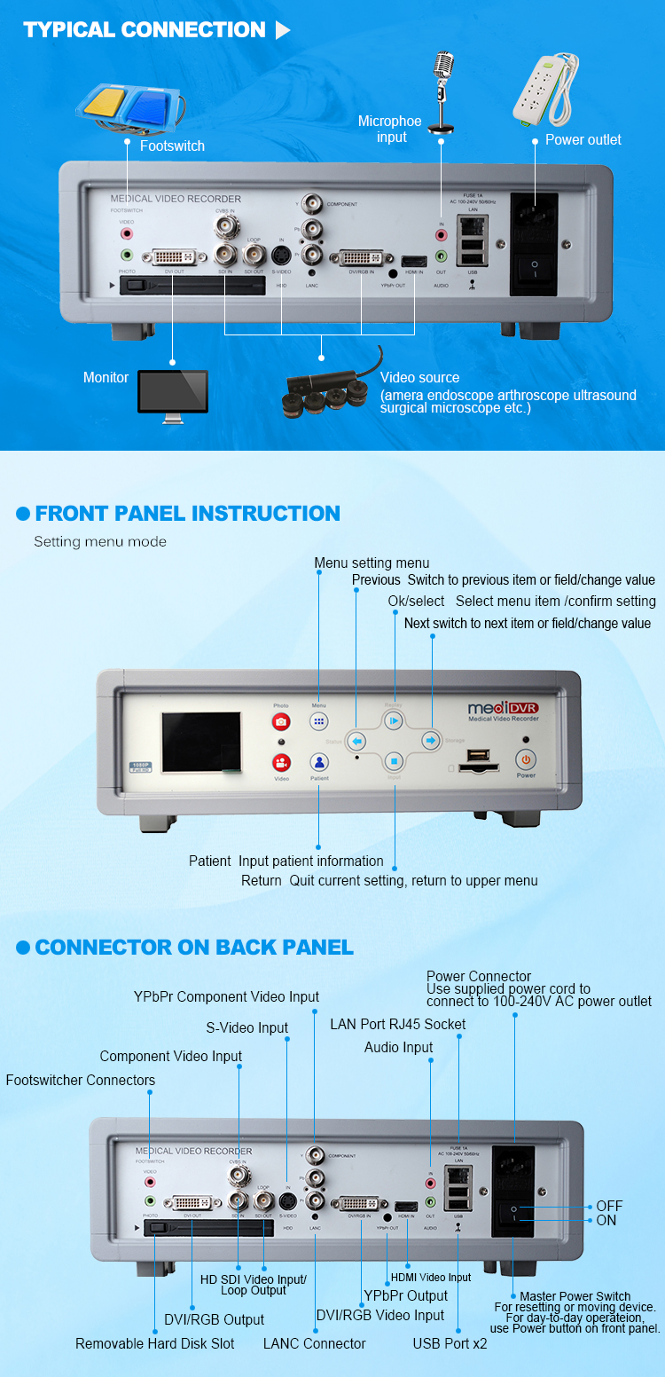 High Performance HD Surgical Video Recorder For B-Mode Ultrasound