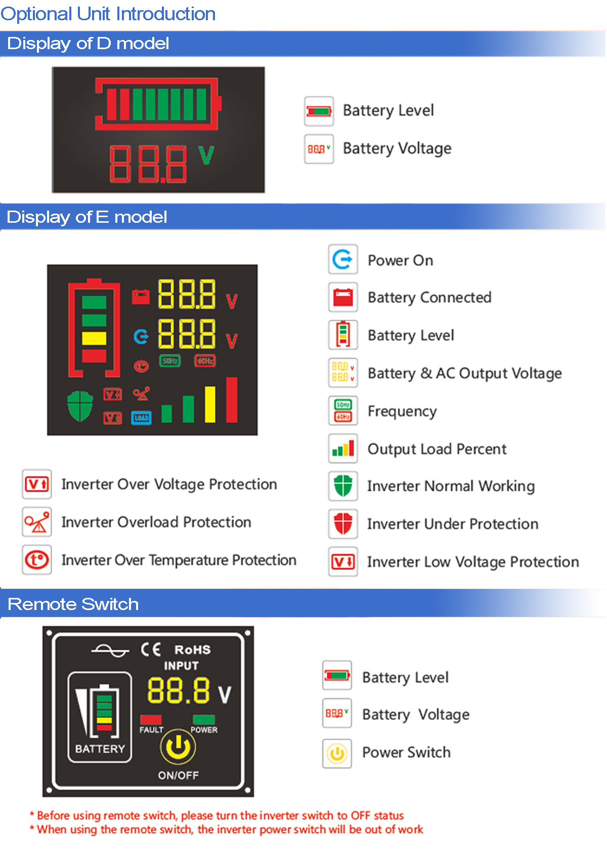 4000W Solar Inverters High efficiency system Off grid Solar Power Inverter