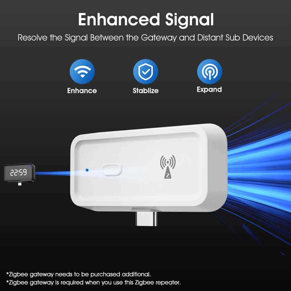 Tuya ZigBee Repeater – Type-C Powered Wireless Signal Booster for Smart Home Devices, Extends ZigBee Network Range and Stability