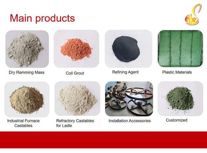 Refractory High Temperature Binder for Spraying and Masonry in Electric Melting Furnaces