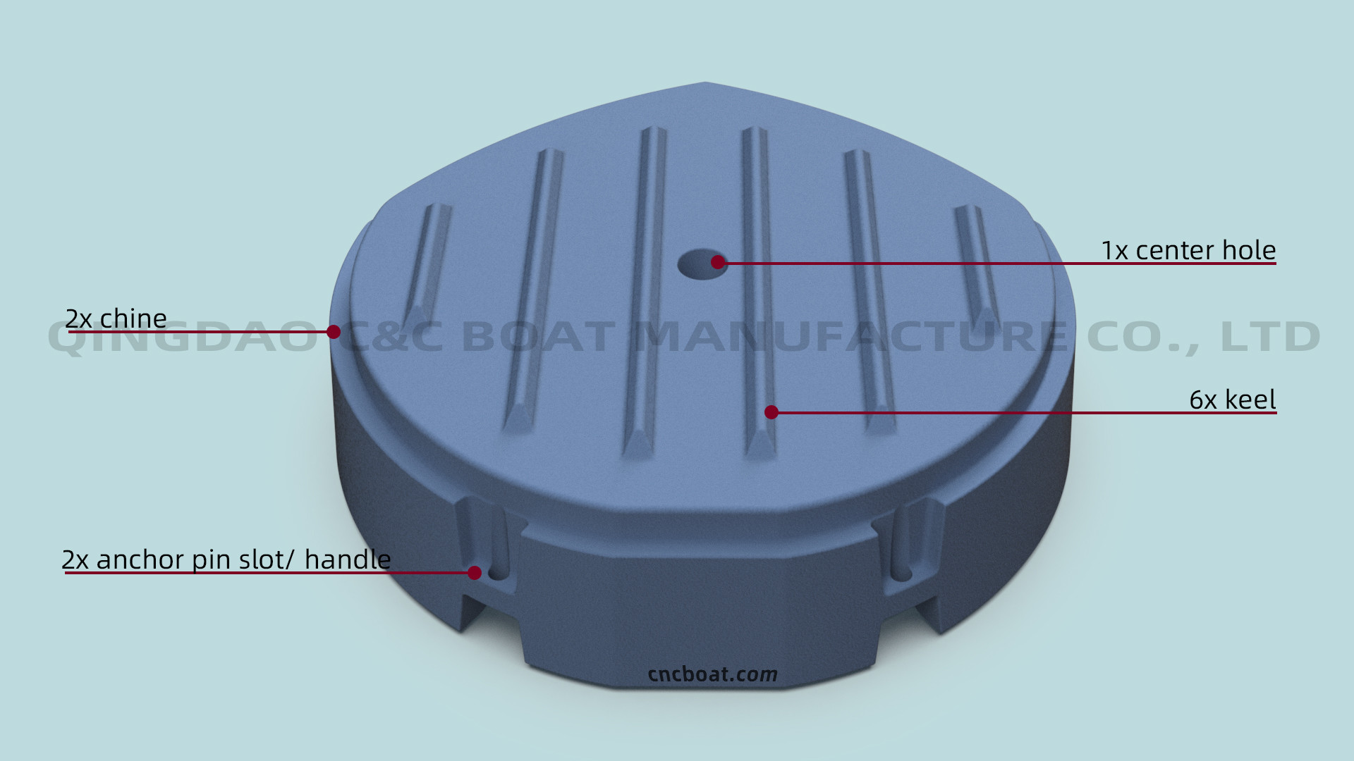 LLDPE Round Plastic Fishing Boats 185cm / 6.06ft Beam Bbq Donut Boat CE