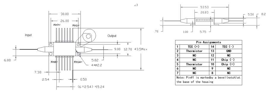 Janhoo 1310nm high gain Butterfly full packed SOA Semiconductor Optical Amplifier