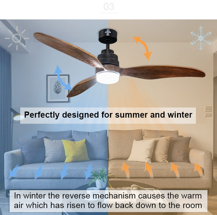 Standard Wind 52" Ceiling Fan with DC Motor LED Lights and Remote Control by 1stshine