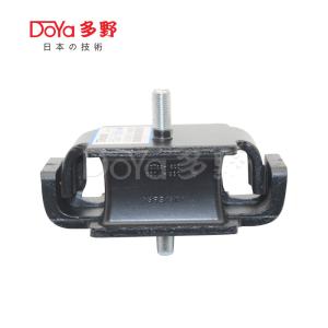 Quality Toyota Engine Mounting 12361-17020 wholesale