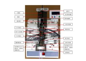 Quality 1 In 2 Out Automatic Single Tube Burner SOP-150 Oblique Back Design wholesale