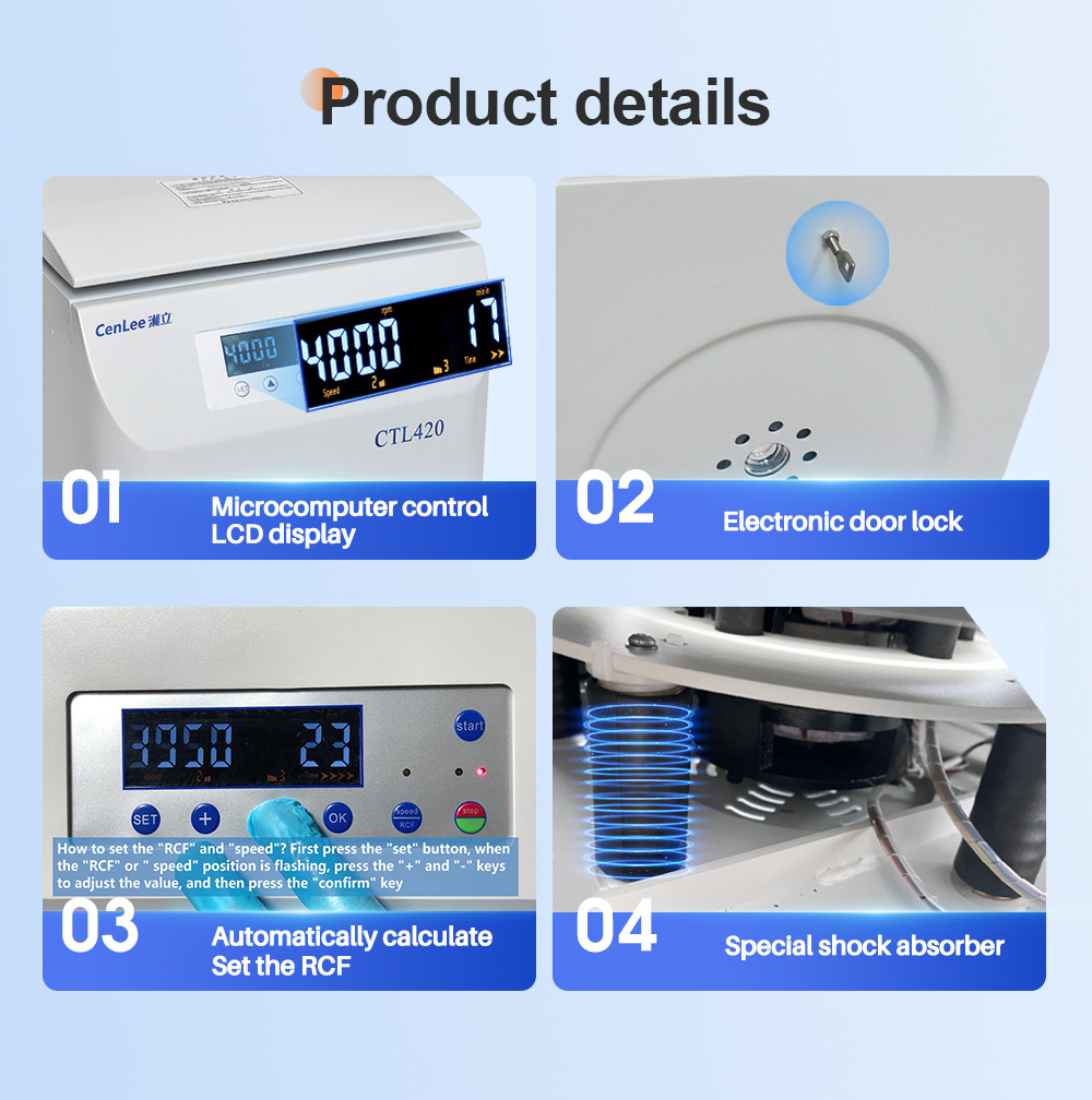CTL420 Biochemistry Laboratory Centrifuge Horizontal Rotor 10ml 15ml 50ml Tubes For Clinical Testing