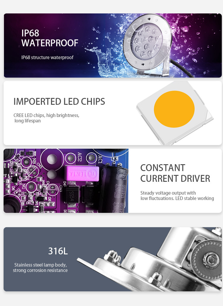 9W White Color Underwater Led Lights 6500K CREE / EDISON Source For Concrete Pool
