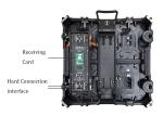 P4.8 Outdoor Rental LED Screen 576*576mm Cabinet 288*288mm Module Rainproof