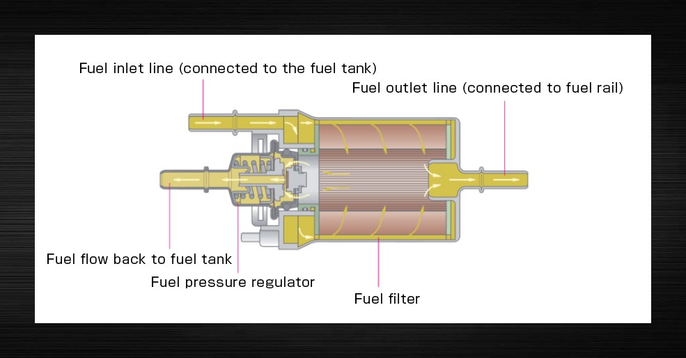 MASUMA-Fuel Filter-4.jpg