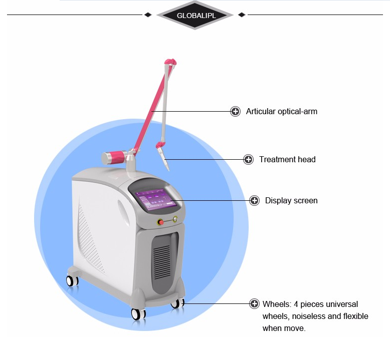 laser for tattoo removal16