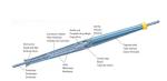 0.795'' 350mm Aluminum Alloy Automatic Splice In Construction