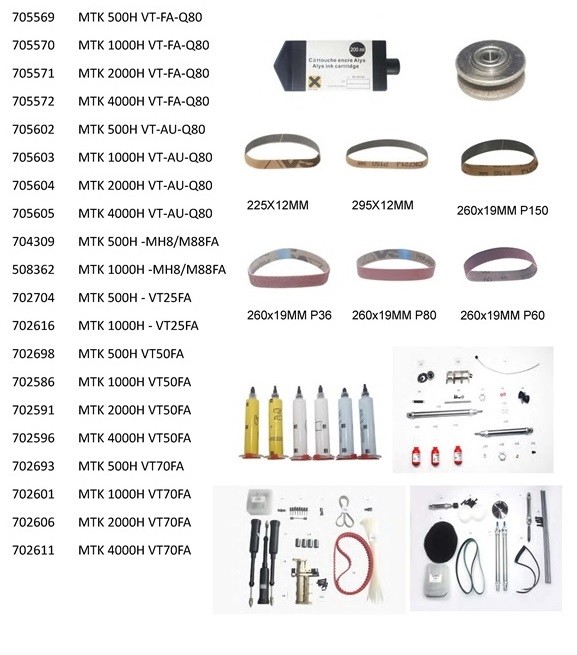 Knife Sharpening Assembly Part No 703701 IX Auto Cutter Machine Spare Parts