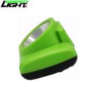 3 Modes Rechargeable Miners Headlamp