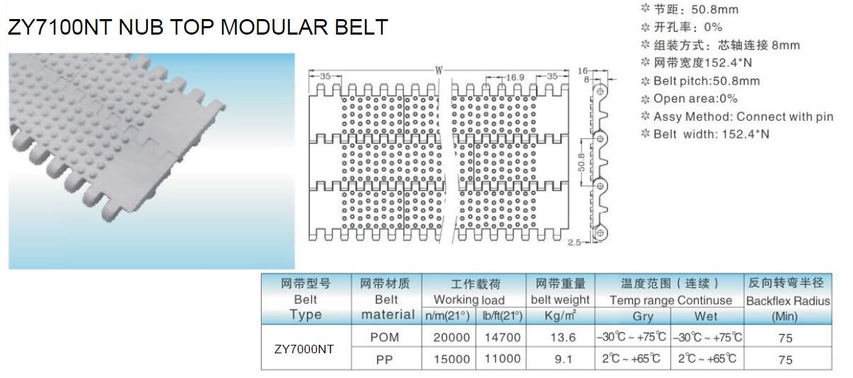 ZY7100NT PLASTIC MODULAR BELTS WITH NUB TOP FOOD GRADE PP BELTS INTRALOX S800