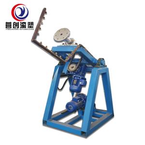 Quality PLC Rock And Roll Rotomoulding Machines For Manufacturing Plant wholesale