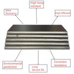Chemical Composition Graphite Carbon Vanes for Durable Vacuum Pump