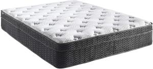 Quality Pillow Top 20cm Memory Foam Mattress Pad wholesale