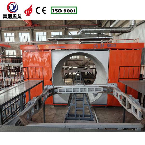 Manufacturing Plant Shuttle Rotomolding Machine With Adjustable Rotating Speed