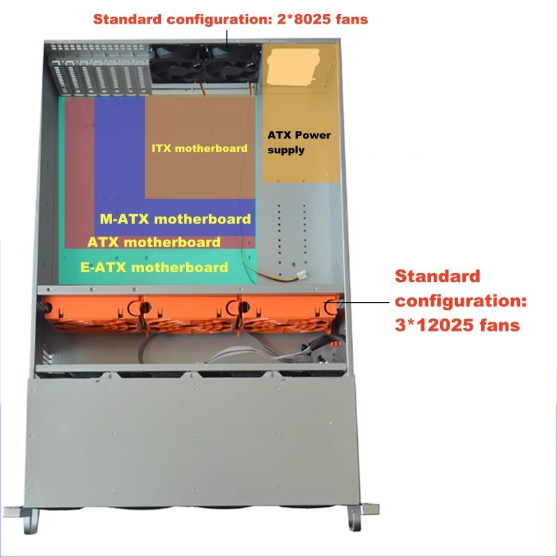 Servers 4U24 Disk Hot Swap Chassis Industrial NVR Storage Case NAS 4U GPU Server Chassis with Private Mold