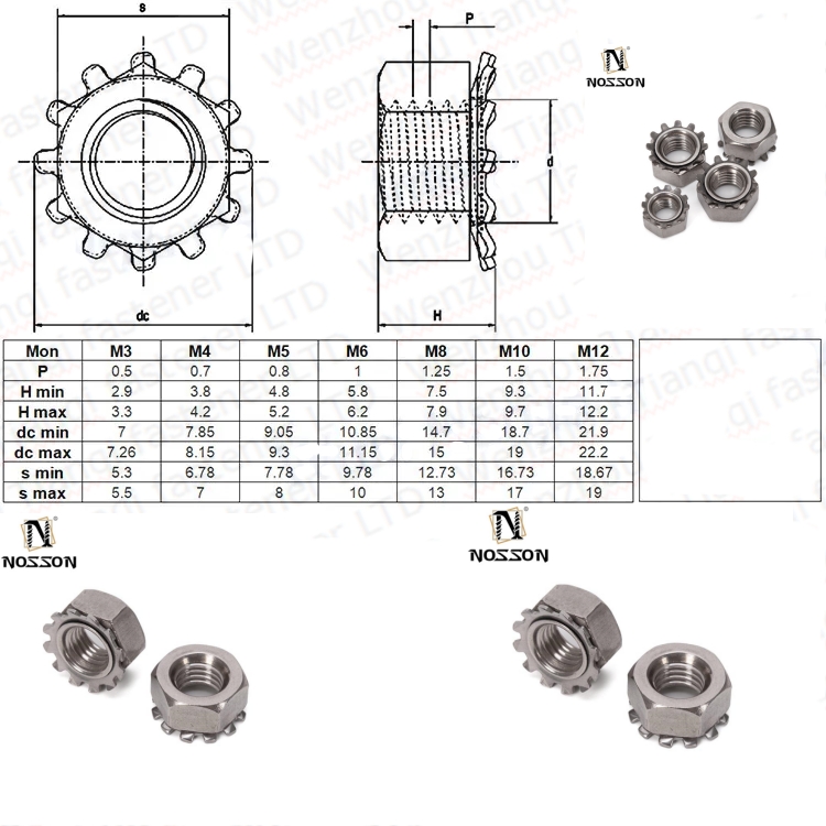 Heavy Industry Directly from ZINC PLATED Finish 304 316 Stainless Steel K Type Threaded Nuts Imperial Inch Measurement System