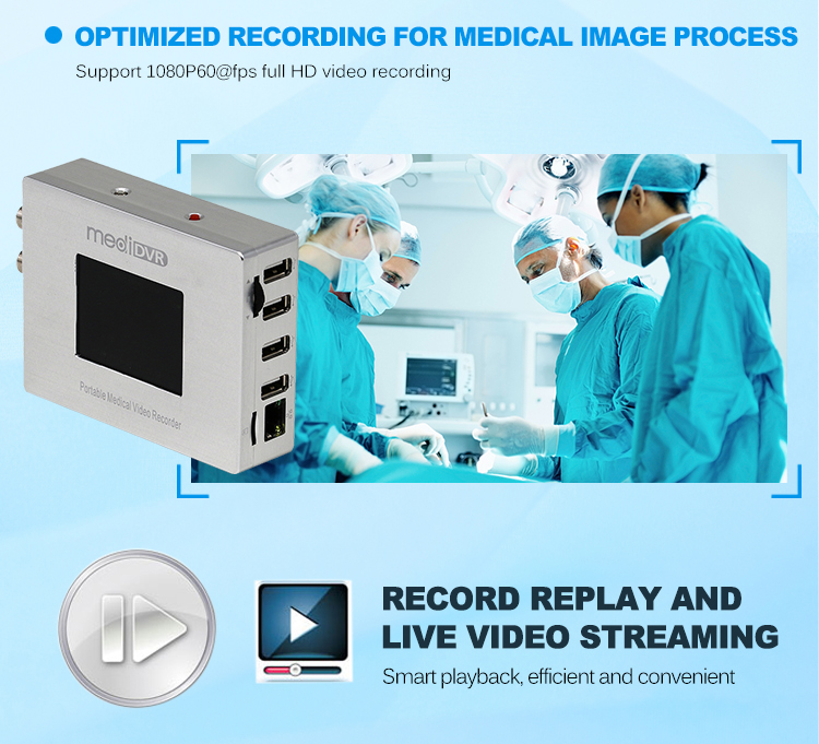 Ultrasound Medical Video Recorder with Electric Power Source for Record Streaming