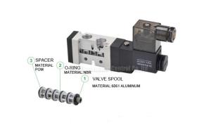 Quality 30 Million Times Camozzi Spacer Sleeve Type Solenoid Control Valve wholesale