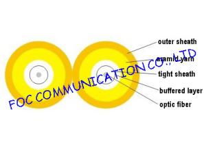 Quality Fiber Assemblies Duplex Zipcord Fiber Optic Cable SM MM OM3 OM4 Available wholesale