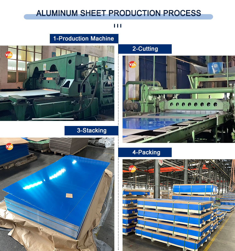 Wholesale Aluminum Sheet 5005 5052 5083 5754 China Factory Price 20mm Thickness