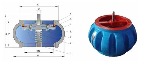 Ductile Iron Nozzle Ball Check Valve DN 600 PN16 With Silence And Wafer