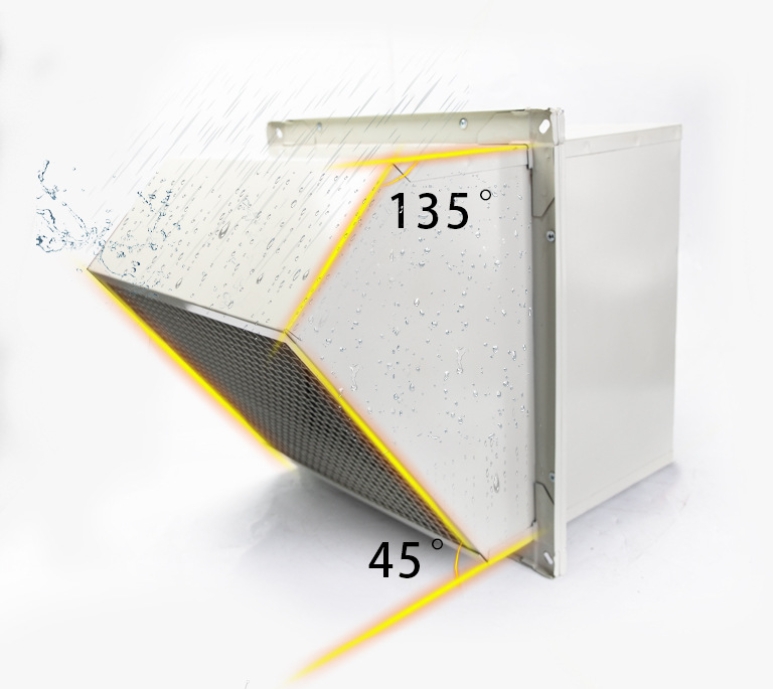 Metal Explosion-proof Roof Top Side Wall Axial Ventilation Fan for Industrial Needs