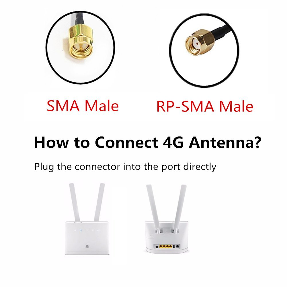 High Gain 6Dbi Waterproof Dual Band 4G 5G Wifi Wireless Antenna SMb Male Key Feature3