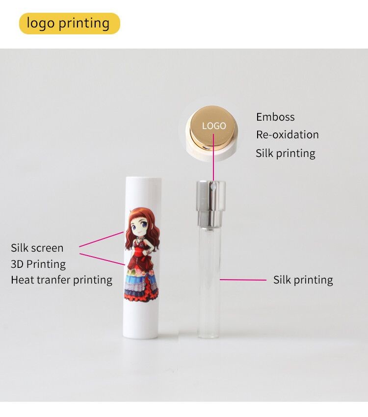 OEM / ODM Mini Twist Up Fragrance Atomiser Empty Plastic Perfume Bottle