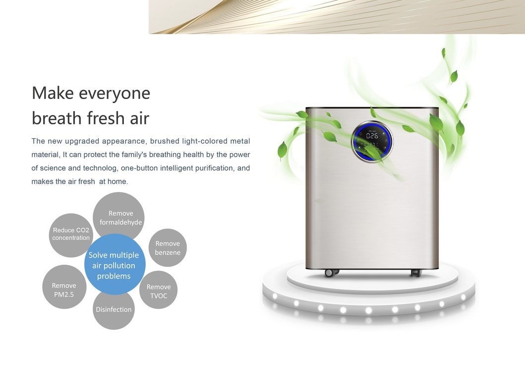 Nano Photocatalyst Module, Deodorizing Sterilization, Air Purifier