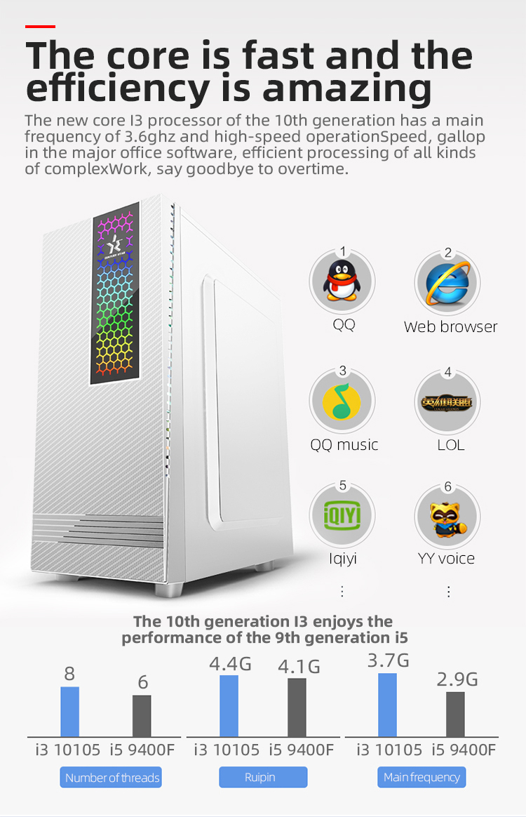 Core I3 10105 Gaming PC Desktops