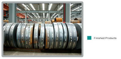 Hydraulic Motor Steel Slitting Line Steel Coil Slitting Machine 40M/Min Cutting Speed
