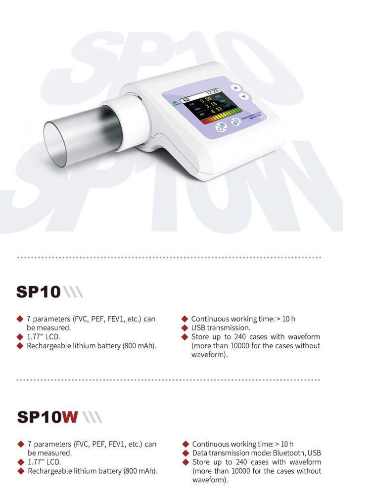 CONTEC SP10 SPIROMETER Hand-held Peak Flow Meter