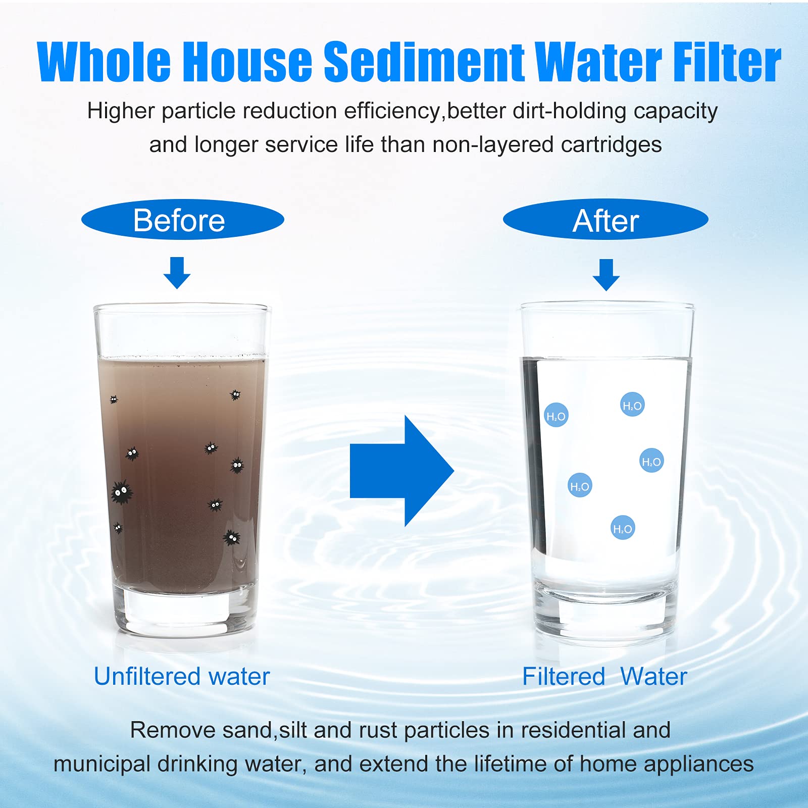 Sediment Water Filtration Cartridge for Industrial-Grade Applications PP Material