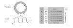 Furniture Accessoried Snake Sofa Spring Steel Zigzag Furniture Springs Inner