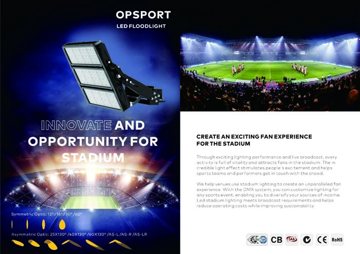 1200W/1800W DMX Stadium lights