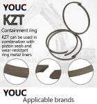 Machinery Repair Shops Hydraulic Oil Slide Ring Kzt 90*4*7.9 For Excavator