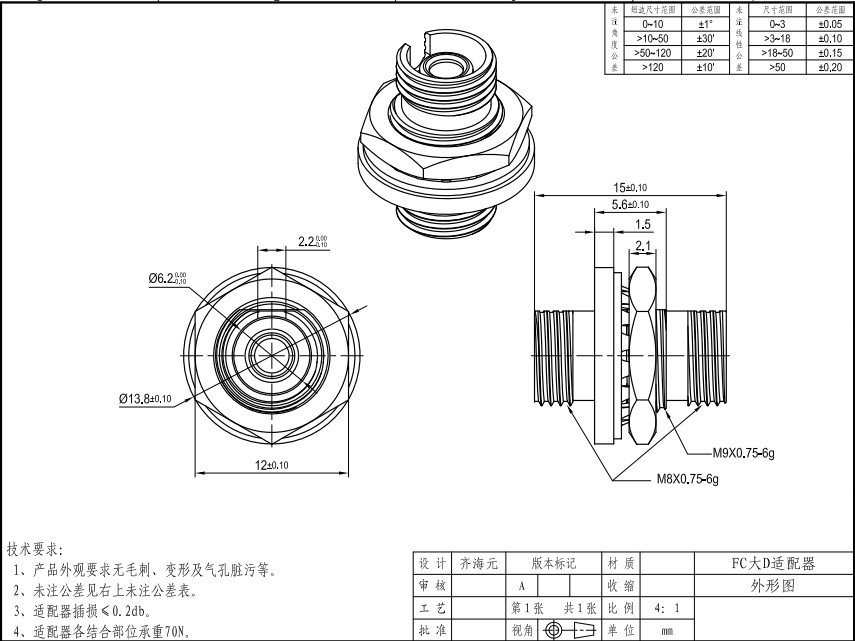 Copper Alloy Big D Type FC APC ROSH Fiber Optics Accessories