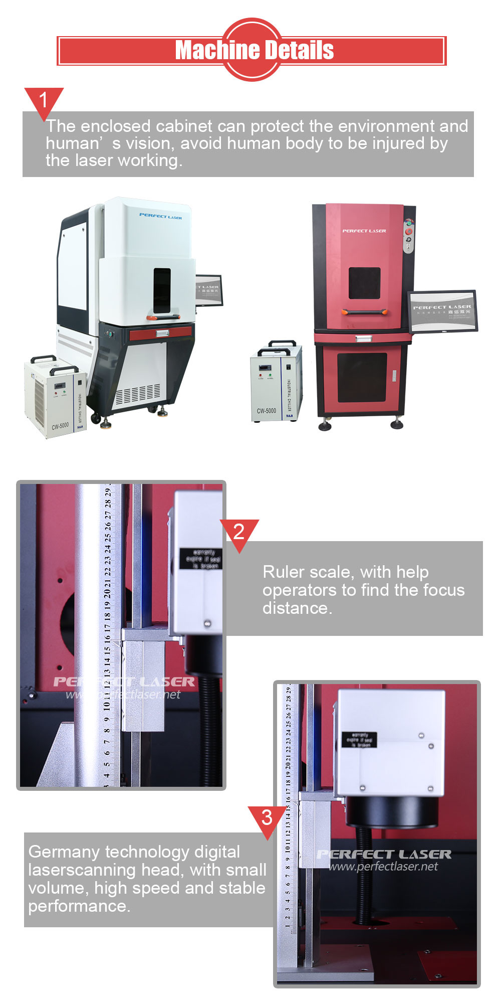 Working Format Optional UV Laser Marker Machine Fireproof With Closed Cabinet