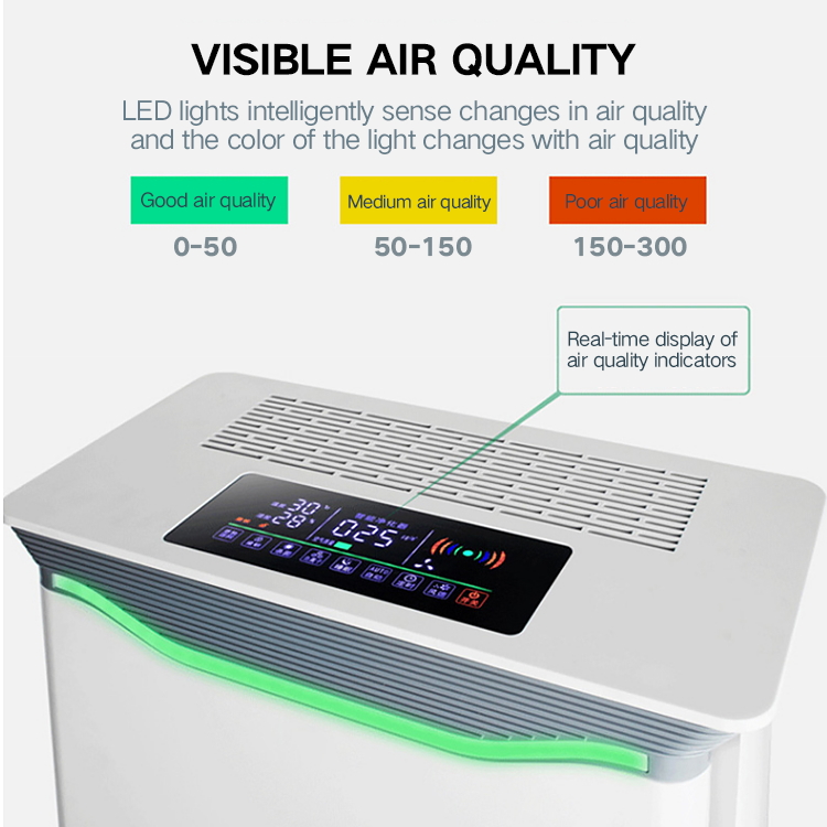 HOMEFISH 410m3/H Desktop Negative Ion Air Purifier Cleaner OEM ODM