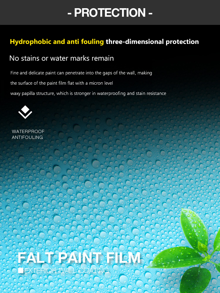 Indoor Single Component Wall Paint with Environmental Protection and Custom Color