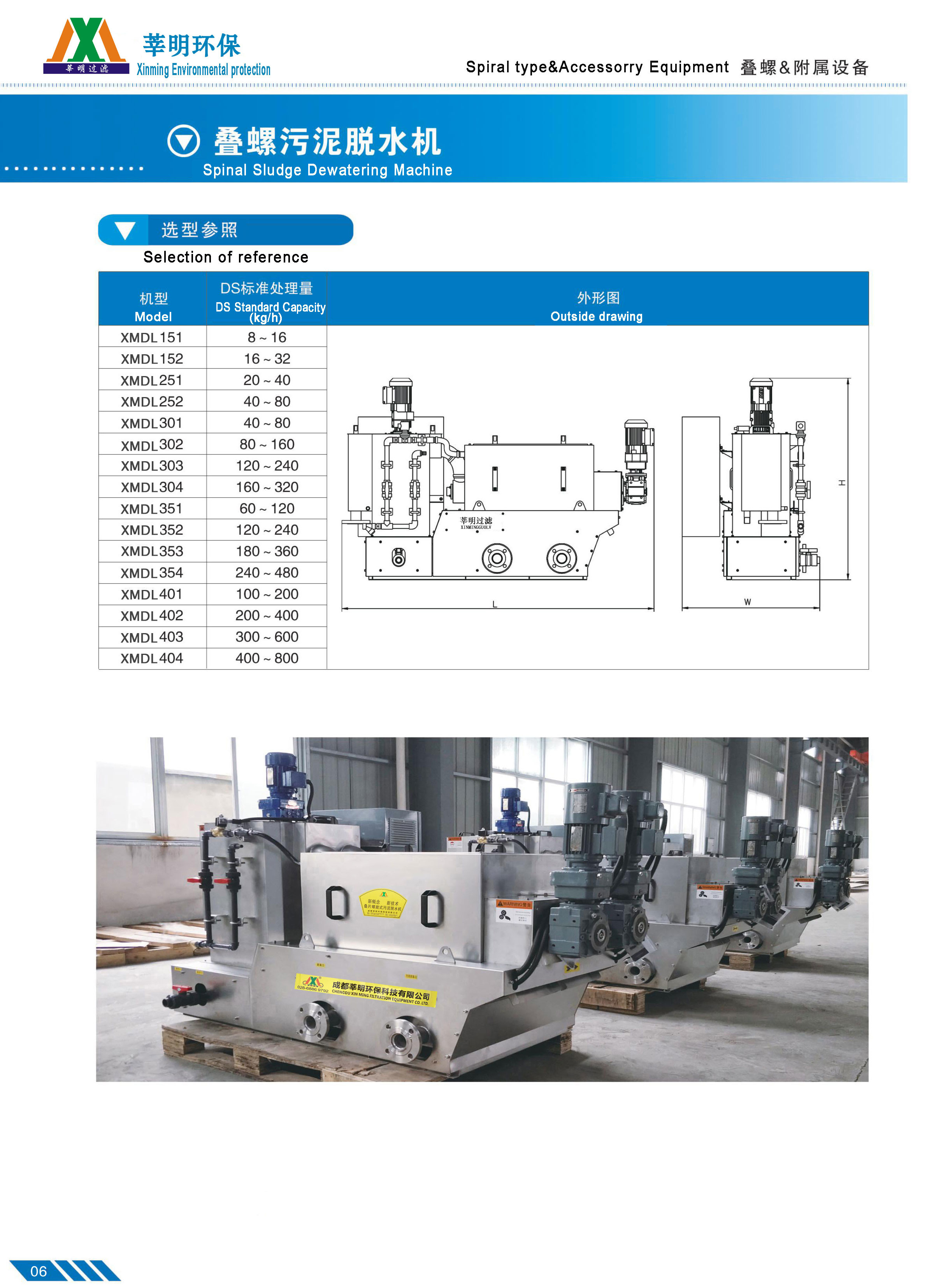Efficient Environmental Protection Sludge Dewatering Machine 40 - 80kg/h DS