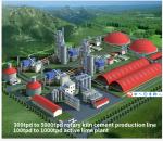 Completely Automatically OPC 2000tpd Cement Production Line