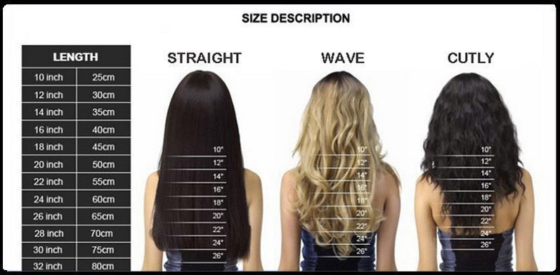 Celebrity Synthetic Hair Wig Long Natural Straight Full Snood Wig For Women