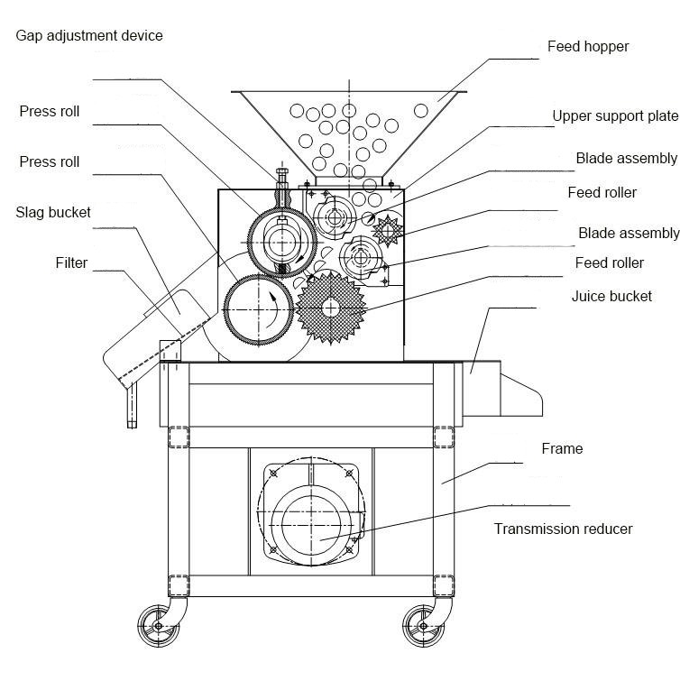 Automatic Juicer Orange Citrus Lemon Fruit Processing Machinery Electrical