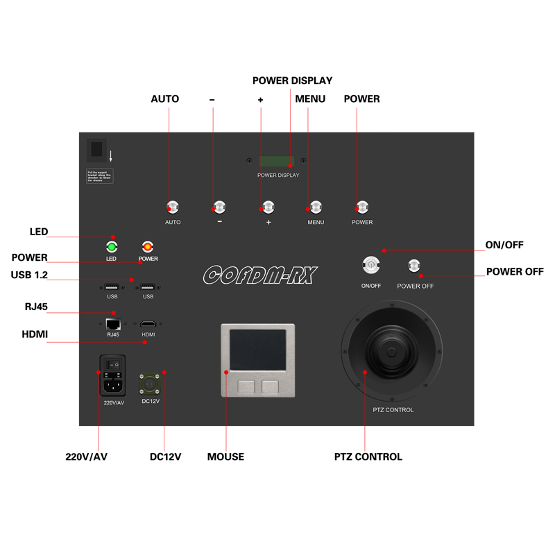 1080P/720P Video Resolution 4 Channels COFDM HD Video Transmitter Outdoor Wireless AV Receiver Built-in 17 inch Monitor
